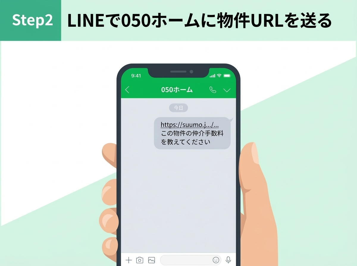 LINEで送信
